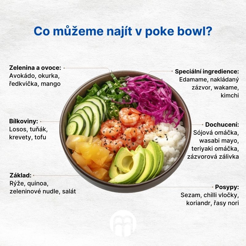 Co můžeme najít v poke bowl